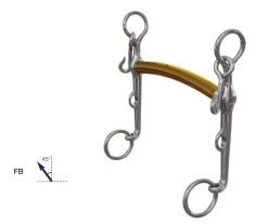 Transformer Weymouth - 5 Cm