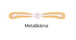 Synthetic Eggbutt Bit -Horse Riding - Harness Muffbett karna